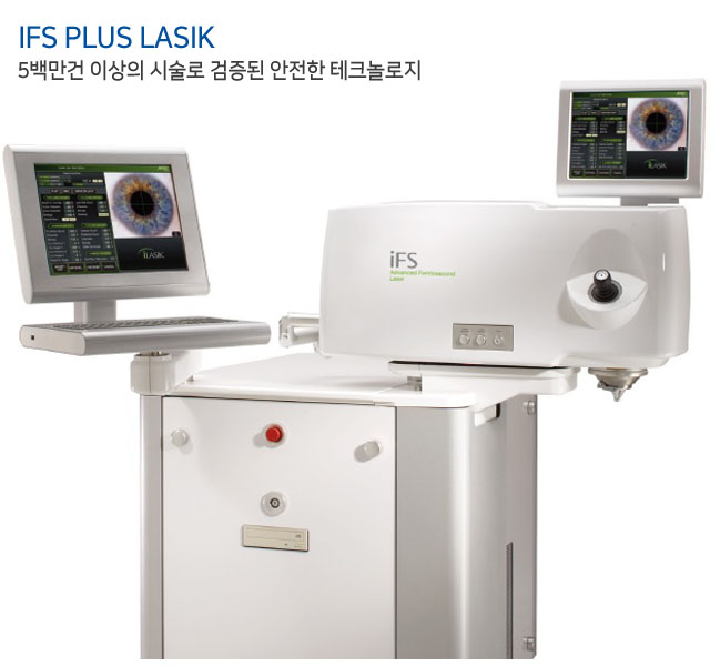 파티마안과(모바일) 